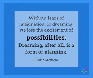 Without leaps of imagination, or dreaming, we lose the excitement of possibilities. Dreaming, after all, is a form of planning. - Gloria Steinem